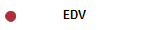 EDV